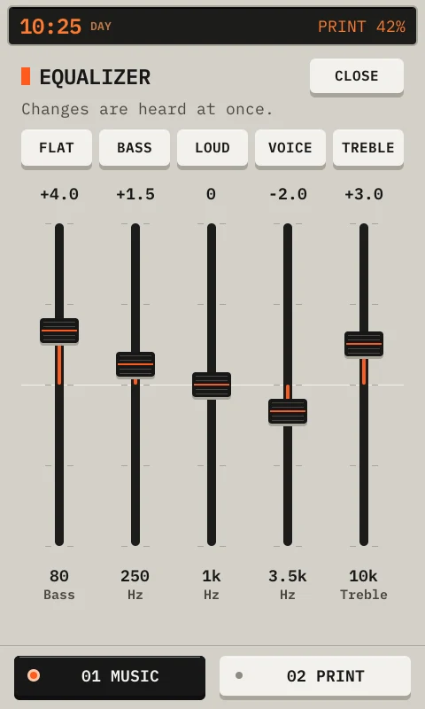 The five-band equalizer with presets