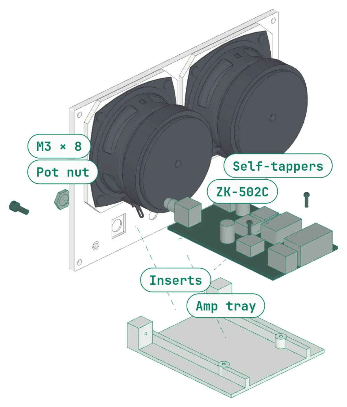 The tray, the ZK-502C board, and their screws, exploded from the baffle