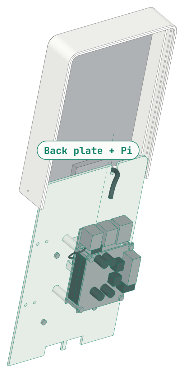Step 4: Back plate into the slab