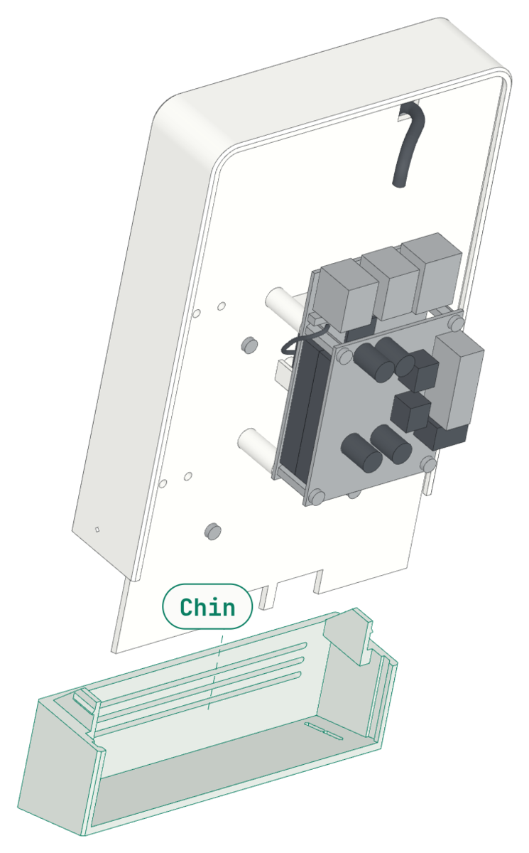 Step 5: Chin