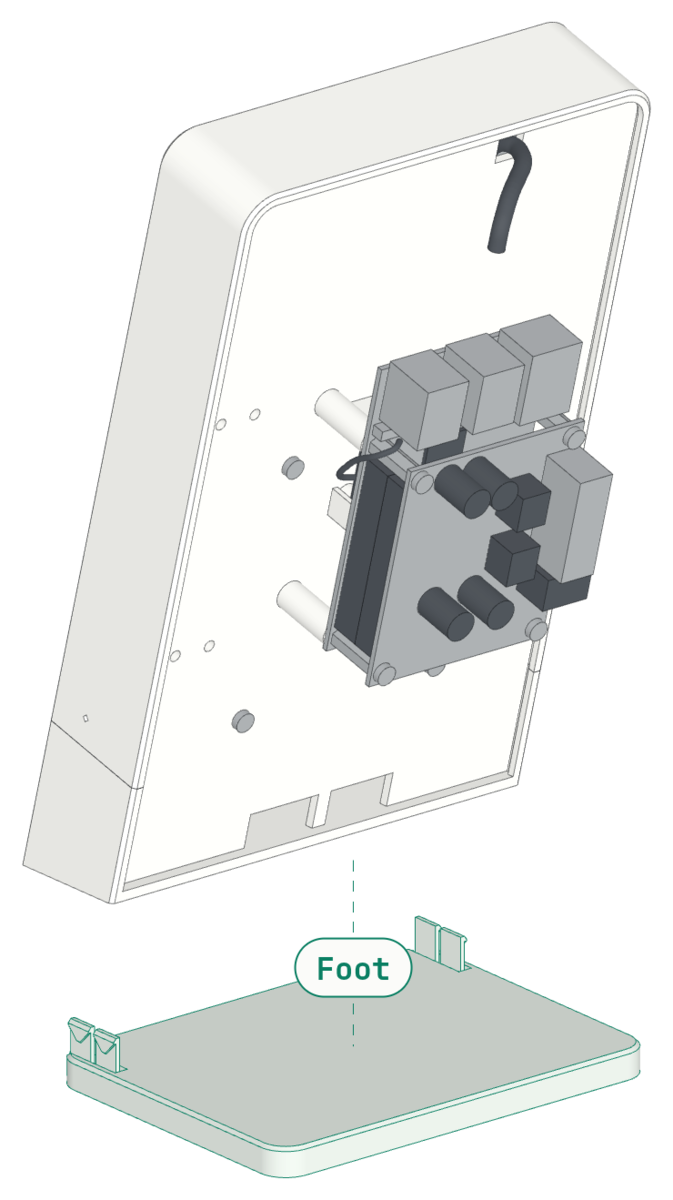 Step 6: Foot